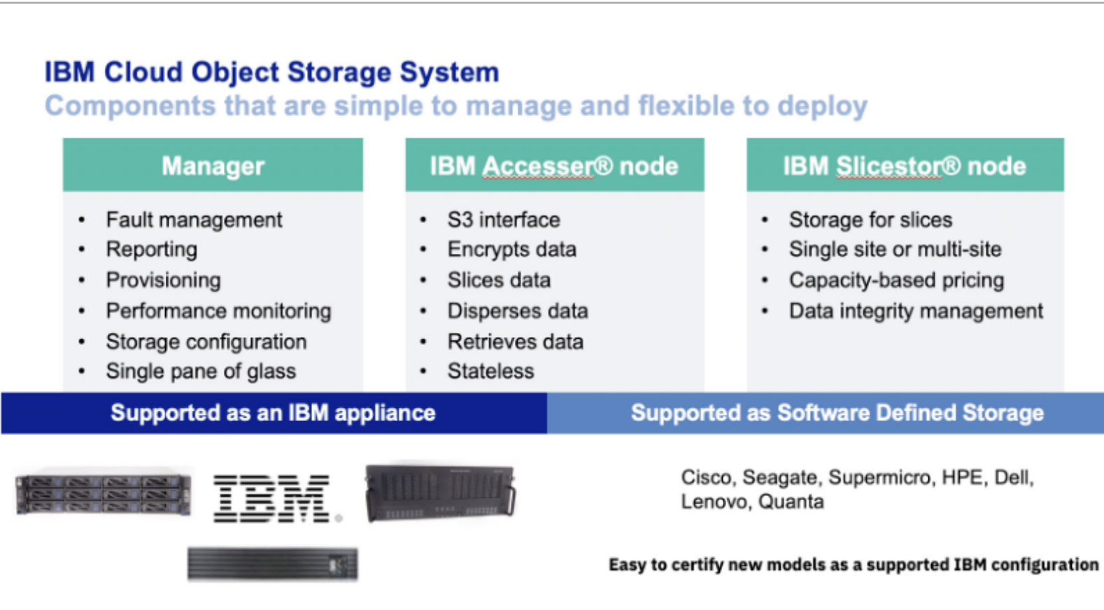 IBM Cloud Object Storage