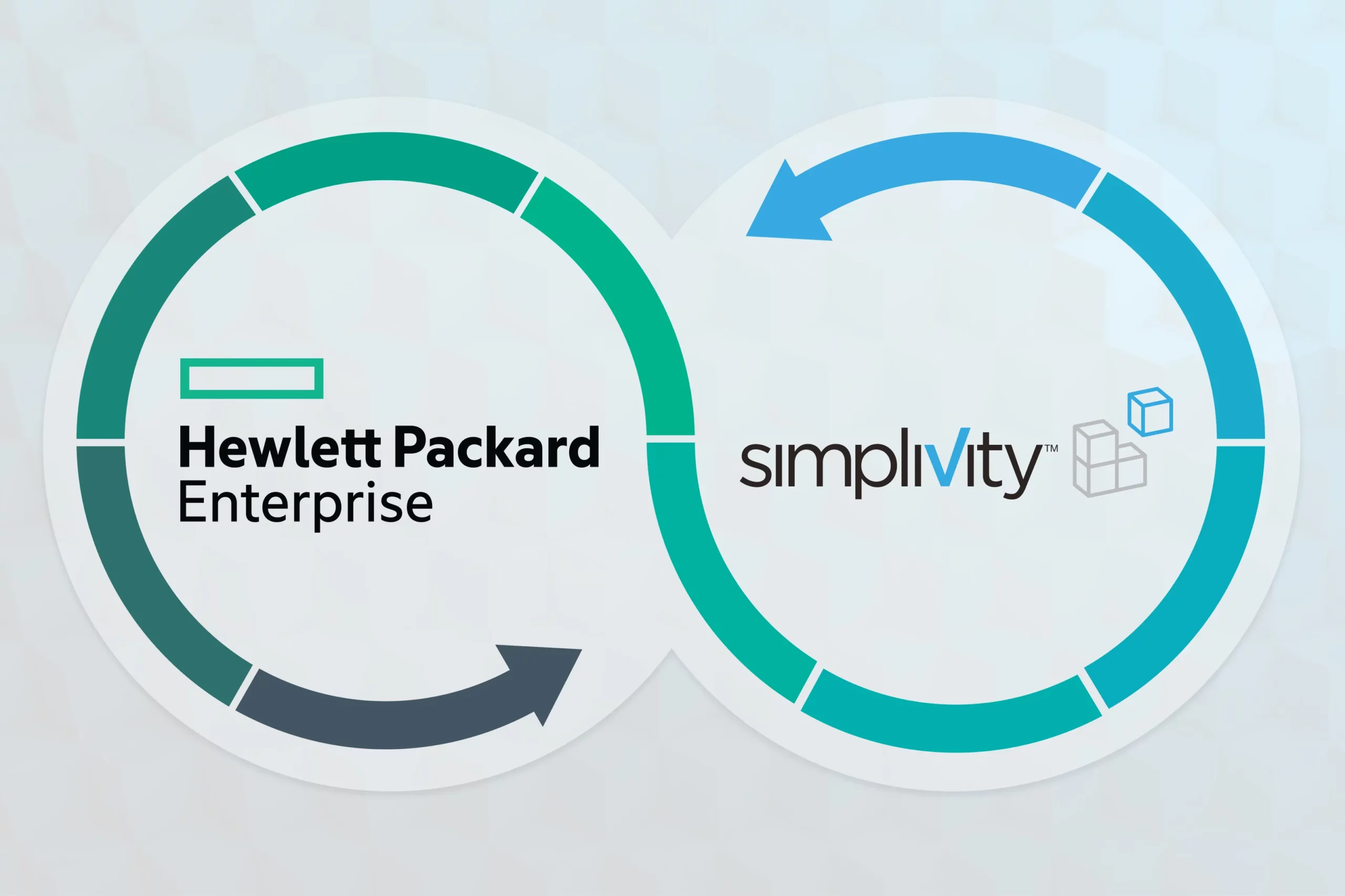 HPE SimpliVity ile Hiper Bütünleşik Altyapı